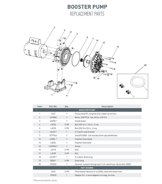 booster pump seal
