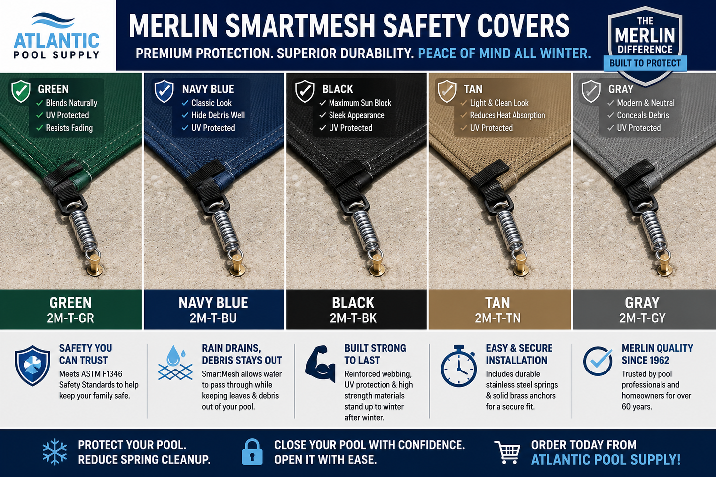 Merlin SmartMesh Safety Cover – 18' x 40' Pool / 20' x 42' Cover 104M-T-??