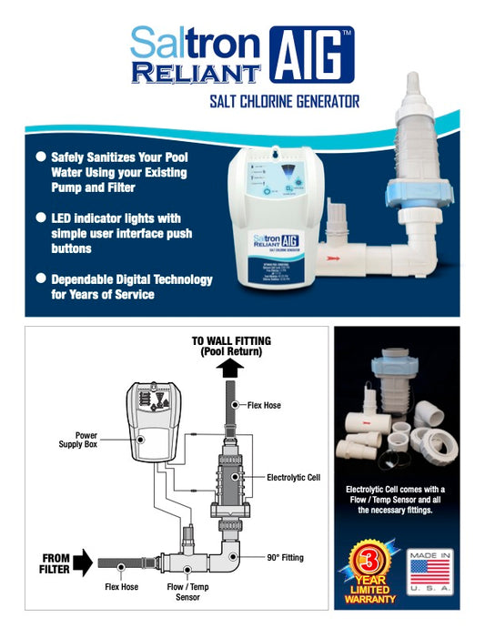 Reliant AG Inline <20,000 Gallons